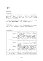 간호의 네 가지 개념-3