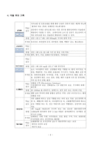뇌내출혈 뇌내출혈 뇌내출혈정의 뇌내출혈원인 뇌내출혈증상 뇌내출혈진단 Cere-6