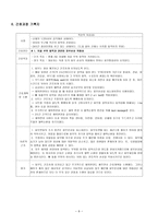 뇌내출혈 뇌내출혈 뇌내출혈정의 뇌내출혈원인 뇌내출혈증상 뇌내출혈진단 Cere-9