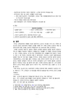 간호학 고위험 신생아의 및 성숙이상에 따른 고위험 신생아의 특질-6