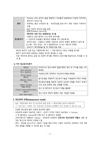 간호학 정신간호의 개념 모형-5