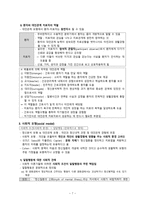 간호학 정신간호의 개념 모형-7