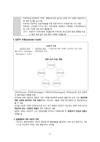 간호학 정신간호의 개념 모형-9