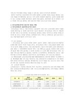 노인장기요양보험법 노인장기요양보험 정의 노인간호사업 필요성 노인장기요양보험-10