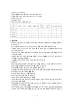 간호학 전문직 윤리강령-4