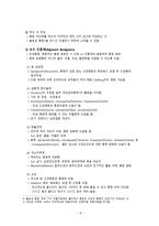 통증의 약물적 관리-8