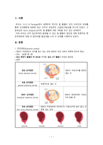 간호학 전치태반-3