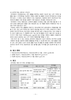 간호학 전치태반-7