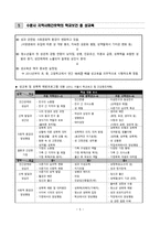 간호학 건강증진 프로그램 소개-7