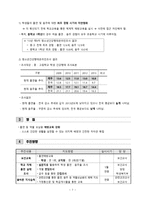 간호학 건강증진 프로그램 소개-9