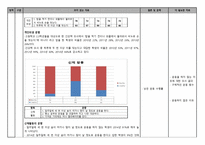 상지여자고등학교 간호과정-8