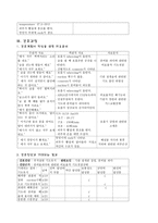 소아 ICU CASE 레포트-5