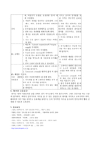 소아 ICU CASE 레포트-8
