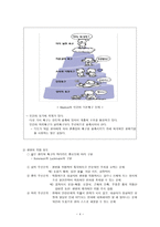 간호의 우선순위 결정-4