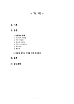 간호학 피임법-2