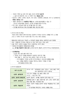 간호학 정신건강증진 위기중재-7