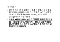간호사의 근접오류 경험의 의미-17