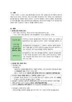 간호학 알코올 관련 장애의 정의 및 특성-3