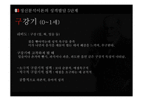 프로이드의 정신분석 이론 발달배경 성격발달 5단계 성격기제 자기방어기제 치료-12