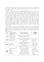 의료급여법 의료급여법 정의 의료급여법 목적 의료급여법 필요성 의료급여법 발달-4