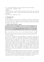 의료급여법 의료급여법 정의 의료급여법 목적 의료급여법 필요성 의료급여법 발달-9
