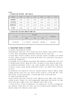 의료급여법 의료급여법 정의 의료급여법 목적 의료급여법 필요성 의료급여법 발달-10