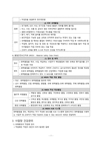 간호학 작업환경관리 유해환경과 직업병 관리-9