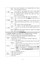 간호학 작업환경관리 유해환경과 직업병 관리-12