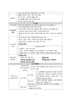 간호학 작업환경관리 유해환경과 직업병 관리-13