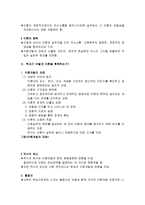 간호이론의 이해 간호이론 기능 간호이론 정의 간호 이론 필요성 간호이론 구성요소 간호이론 구축방법 간호이론 평가 간호이론 분류 간호이론 활용 간호이론 쟁점-5
