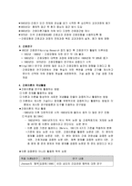 간호이론의 이해 간호이론 기능 간호이론 정의 간호 이론 필요성 간호이론 구성요소 간호이론 구축방법 간호이론 평가 간호이론 분류 간호이론 활용 간호이론 쟁점-19