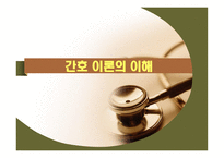 간호 이론의 이해 간호이론 기능 간호이론 정의 간호 이론 필요성 간호이론 구성 요소 간호이론 구축방법 간호이론 평가 간호이론 분류 간호이론 활용 간호이론 쟁점-1