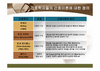 간호 이론의 이해 간호이론 기능 간호이론 정의 간호 이론 필요성 간호이론 구성 요소 간호이론 구축방법 간호이론 평가 간호이론 분류 간호이론 활용 간호이론 쟁점-5