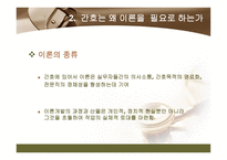 간호 이론의 이해 간호이론 기능 간호이론 정의 간호 이론 필요성 간호이론 구성 요소 간호이론 구축방법 간호이론 평가 간호이론 분류 간호이론 활용 간호이론 쟁점-12