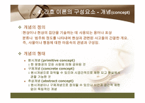 간호 이론의 이해 간호이론 기능 간호이론 정의 간호 이론 필요성 간호이론 구성 요소 간호이론 구축방법 간호이론 평가 간호이론 분류 간호이론 활용 간호이론 쟁점-15