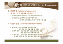 간호 이론의 이해 간호이론 기능 간호이론 정의 간호 이론 필요성 간호이론 구성 요소 간호이론 구축방법 간호이론 평가 간호이론 분류 간호이론 활용 간호이론 쟁점-17