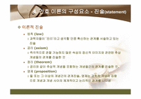 간호 이론의 이해 간호이론 기능 간호이론 정의 간호 이론 필요성 간호이론 구성 요소 간호이론 구축방법 간호이론 평가 간호이론 분류 간호이론 활용 간호이론 쟁점-19