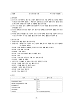 간호학 지혈장애 대상자 간호 혈소판감소성 자반증 혈우병 저프로트롬빈혈증-9