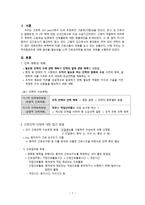 간호학 인적자원계획-3
