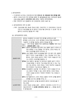 간호학 인적자원계획-4