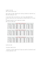 당뇨 환자를 위한 운동처방 당뇨병 종류 당뇨병 증상 당뇨 치료 당뇨병 요인-17