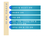 의약학 정신장애의 유형-4