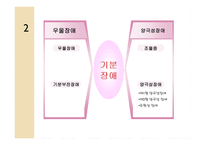 의약학 정신장애의 유형-6