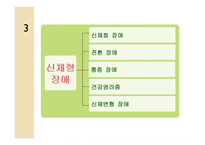 의약학 정신장애의 유형-7
