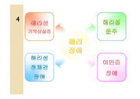의약학 정신장애의 유형-8