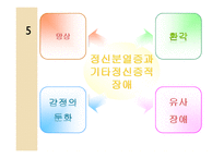 의약학 정신장애의 유형-9
