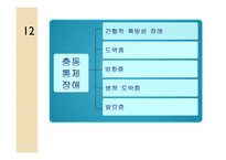 의약학 정신장애의 유형-16