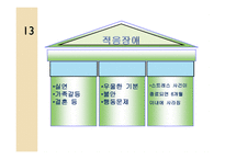 의약학 정신장애의 유형-17