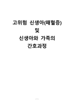 간호학 고위험 신생아 패혈증 및 신생아와 가족의 간호과정-1