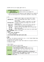 간호학 백혈구 장애 대상자 간호 과립감소증 백혈병-5